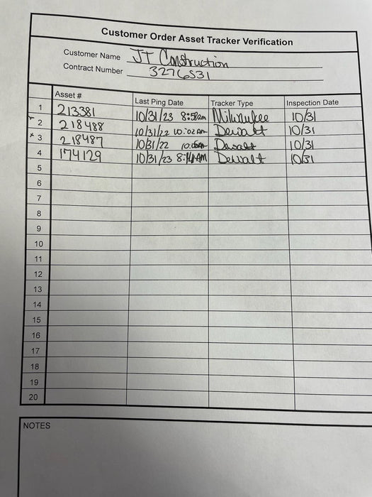 2022 HARRINGTON UBC050