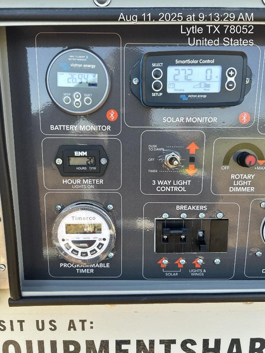 2025 PROGRESS SOLAR SOLUTIONS Helios-2XP