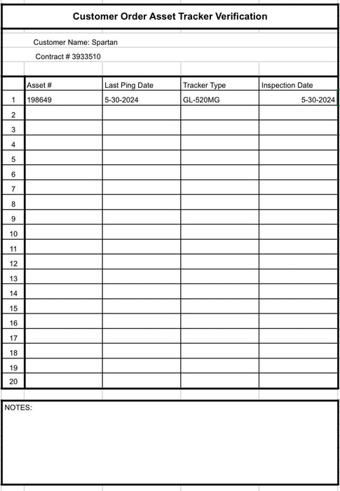 2021 PINNACLE PDQH3000B