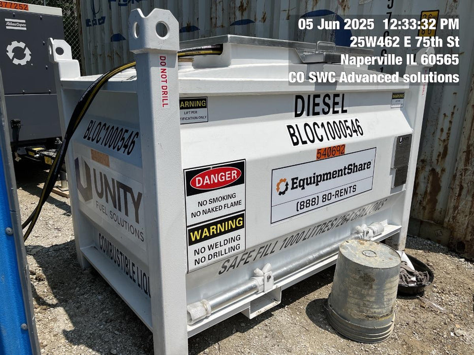 2025 UNITY BLOC 1000