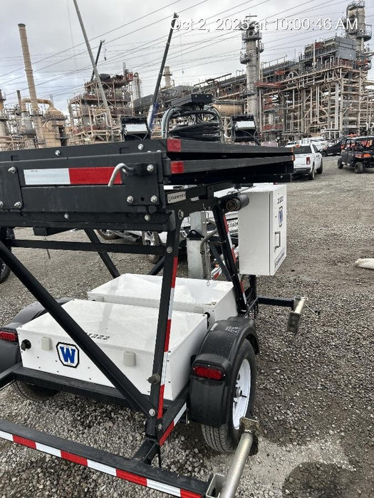 2023 WANCO WLTS-MM8A-1600