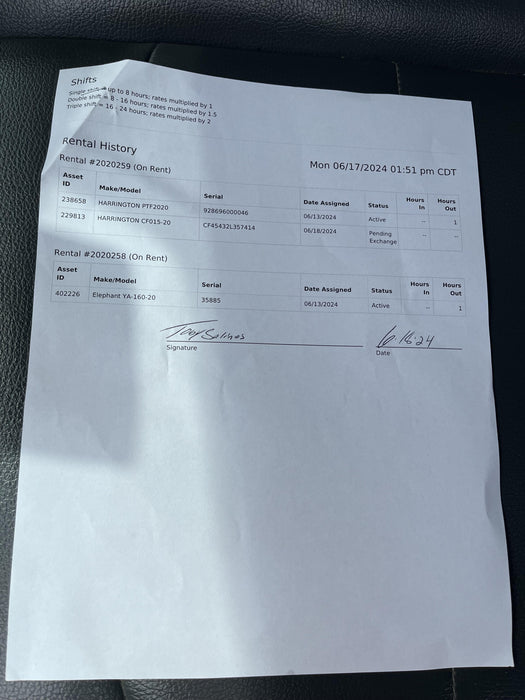 2022 HARRINGTON CF015-20