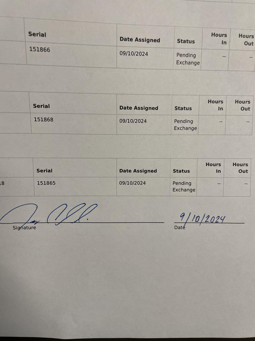 2021 CURRENT TOOLS 818