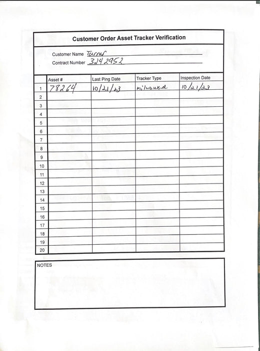 2020 INGERSOLL RAND IR-HUL