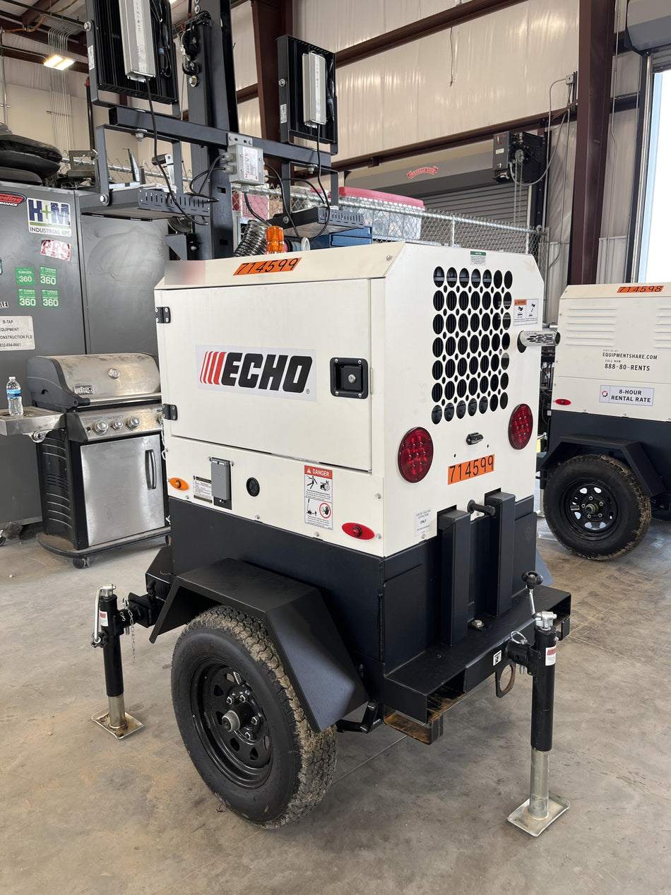 2026 ECHO DLT-3