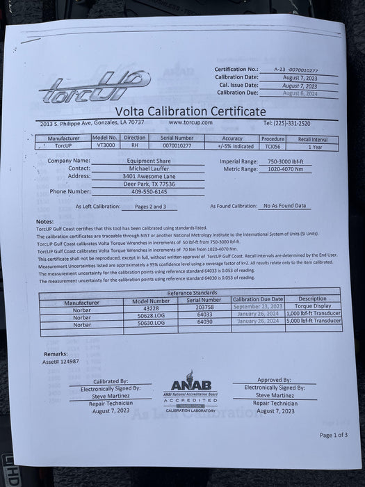 2021 TORCUP VT-3000KIT