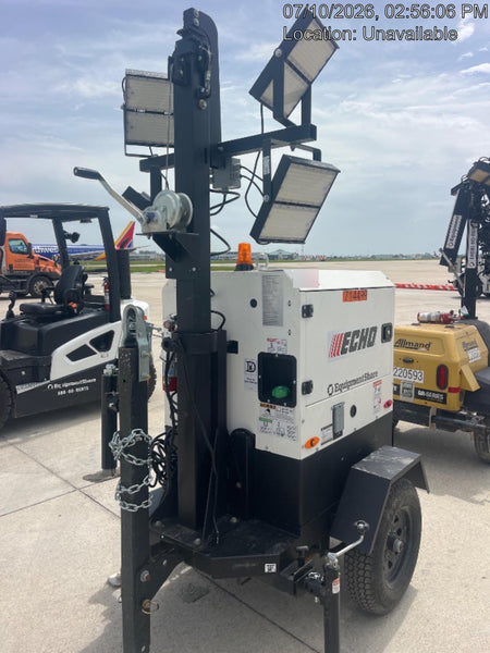 2026 ECHO DLT-3