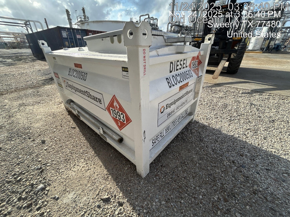 2025 UNITY BLOC 2000