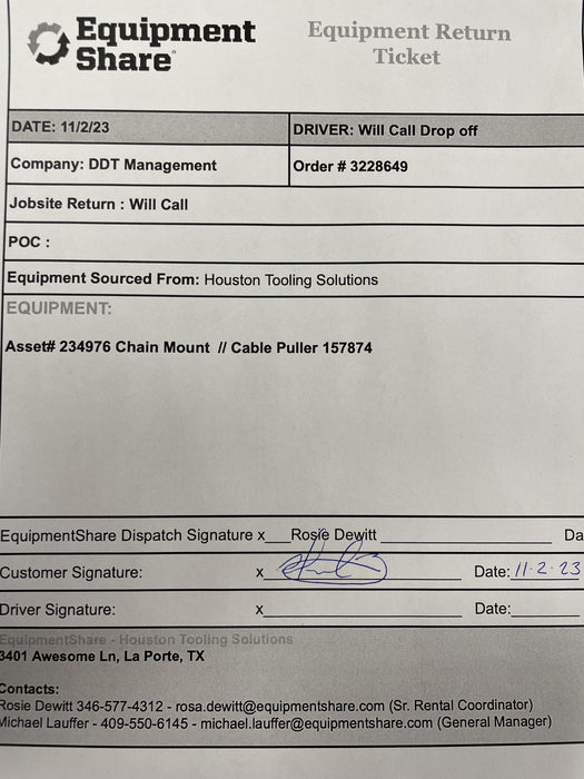 2021 CURRENT TOOLS 2281