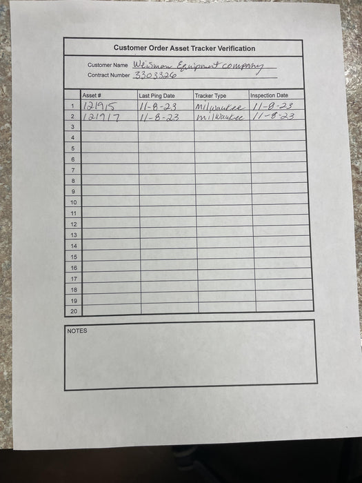 2020 MICHIGAN PNEUMATIC MP-133-ORANGE-NEP