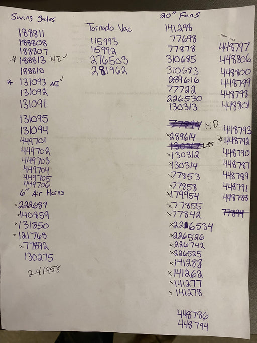 2021 TEXAS PNEUMATIC TOOLS, INC. TX-SG20