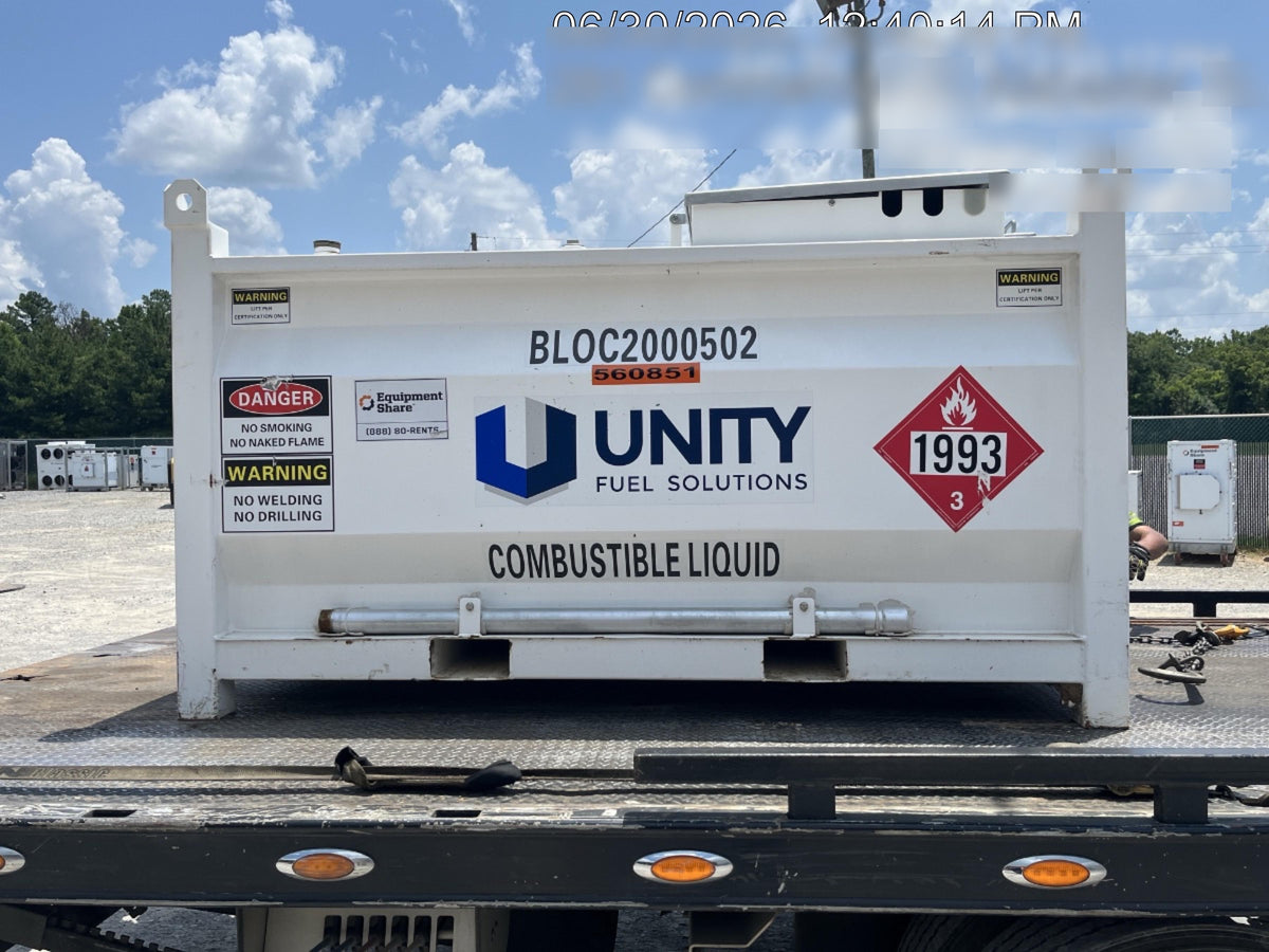 2025 UNITY BLOC 2000