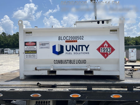 2025 UNITY BLOC 2000