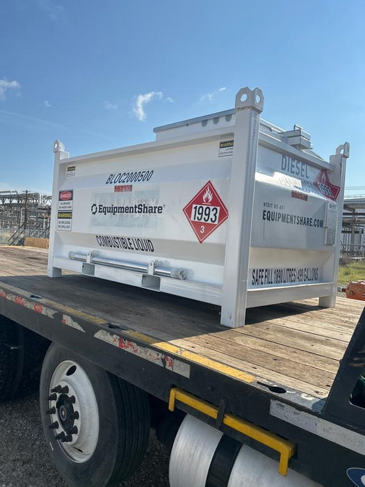 2025 UNITY BLOC 2000