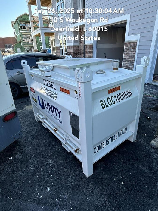 2025 UNITY BLOC 1000