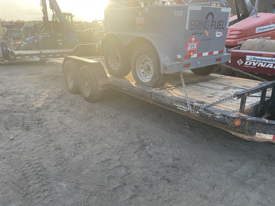 2019 LOADTRAIL 83X20