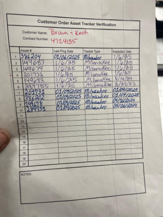 2024 INGERSOLL RAND 3955B2TI