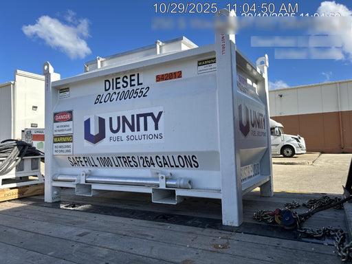 2025 UNITY BLOC 1000