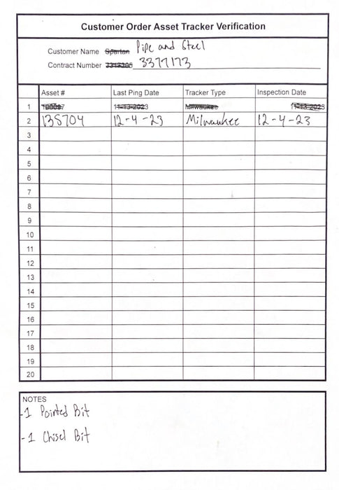 2021 MICHIGAN PNEUMATIC MP-CH3R