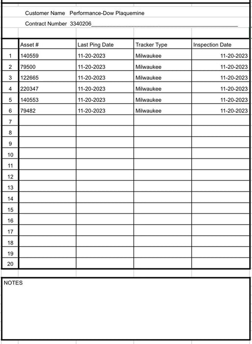 2022 HARRINGTON CF050-20