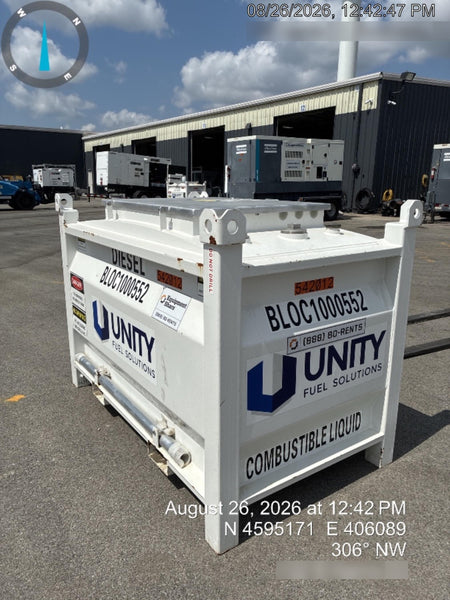 2025 UNITY BLOC 1000
