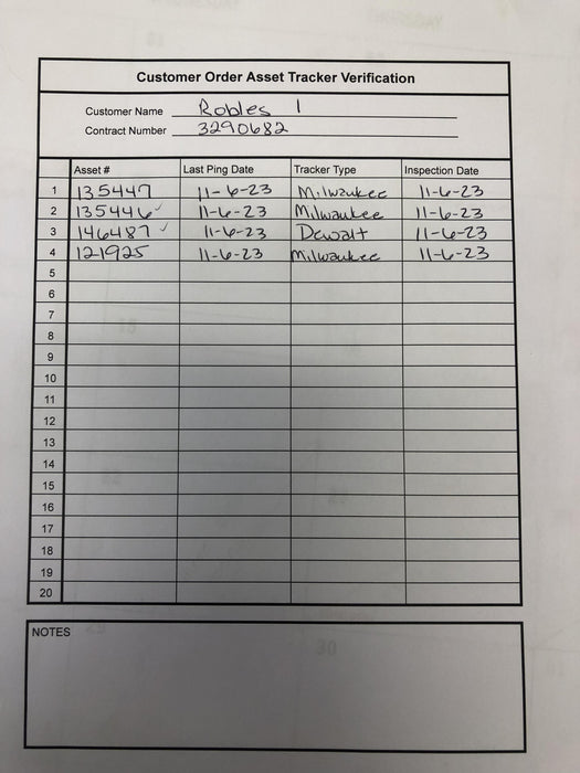 2021 MICHIGAN PNEUMATIC MP-MOTOC-375-ITD