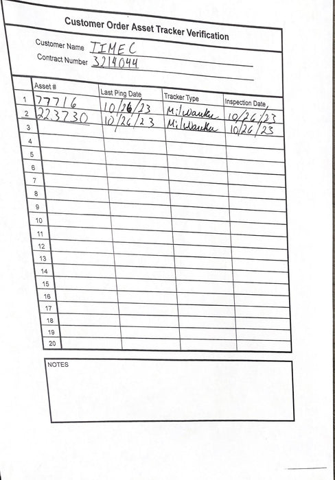 2022 GEARWRENCH PHD0535 GEARWRENCH