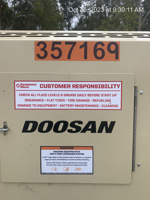 2023 DOOSAN P425/HP375WCU