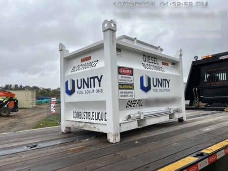 2025 UNITY BLOC 1000