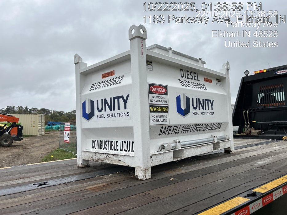 2025 UNITY BLOC 1000