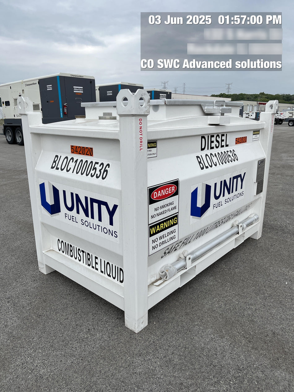 2025 UNITY BLOC 1000