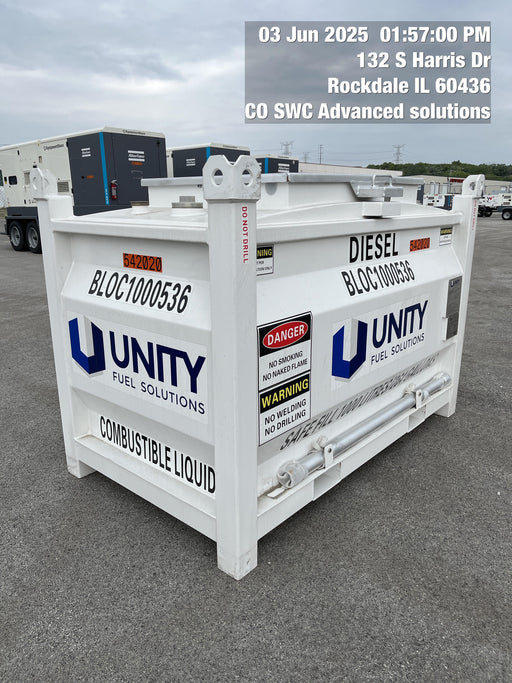 2025 UNITY BLOC 1000