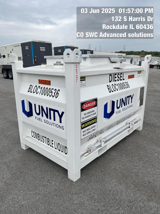 2025 UNITY BLOC 1000