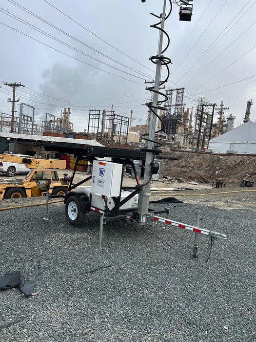 2024 WANCO WLTS-MM8A-1600