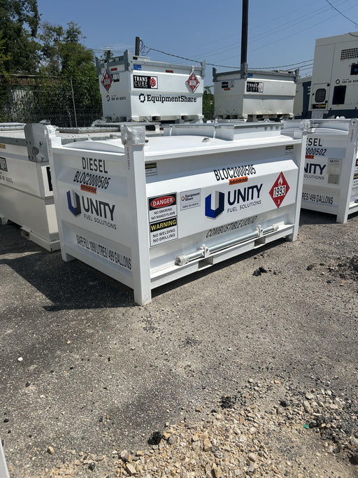 2025 UNITY BLOC 2000