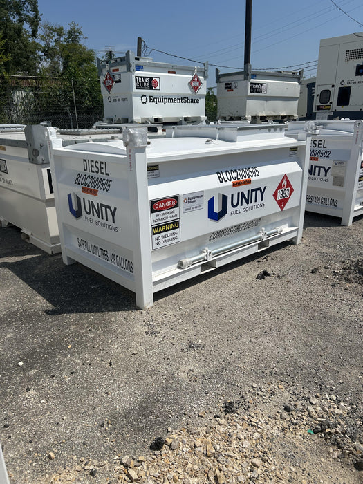 2025 UNITY BLOC 2000