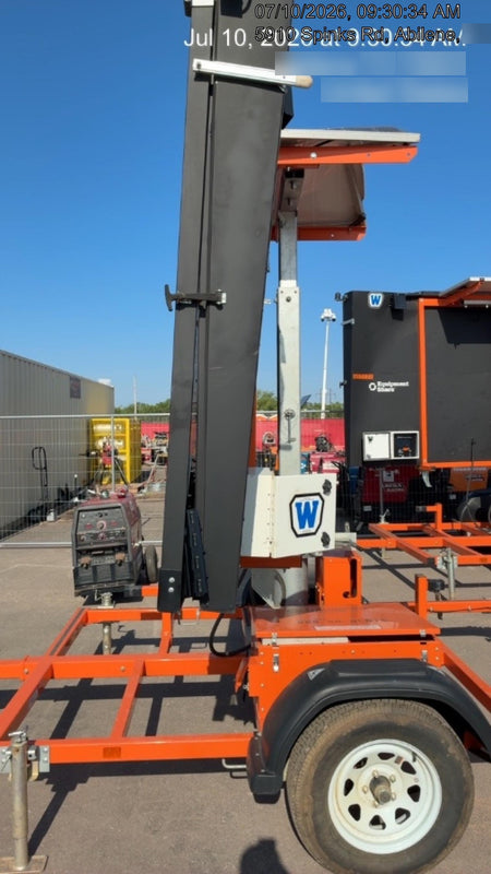 2025 WANCO WTMMBA