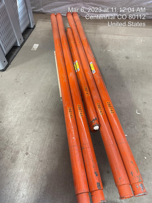 2022 CURRENT TOOLS 681