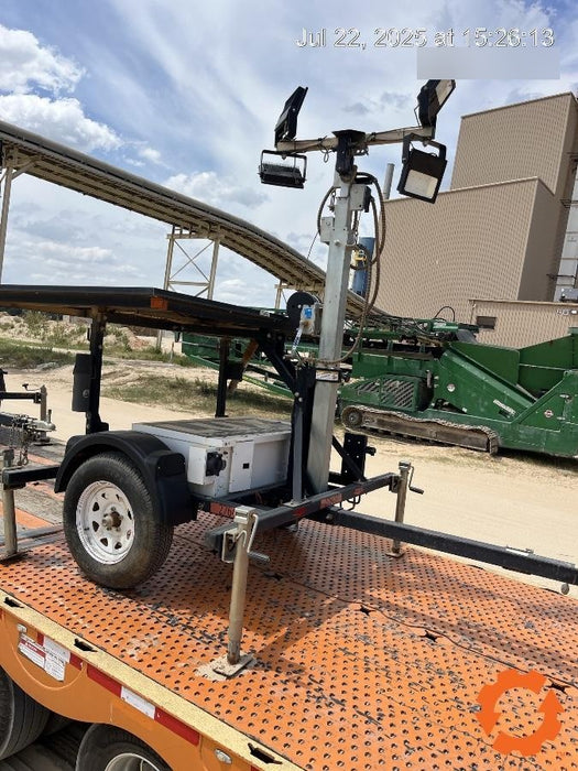 2022 WANCO WLTSSM4A750