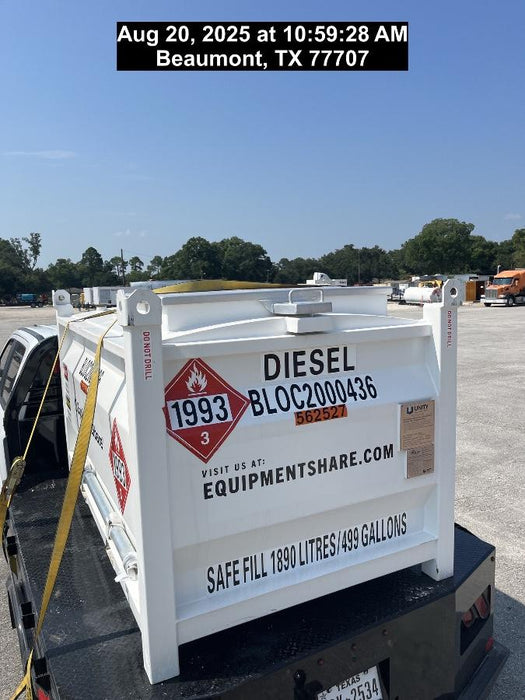 2025 UNITY BLOC 2000