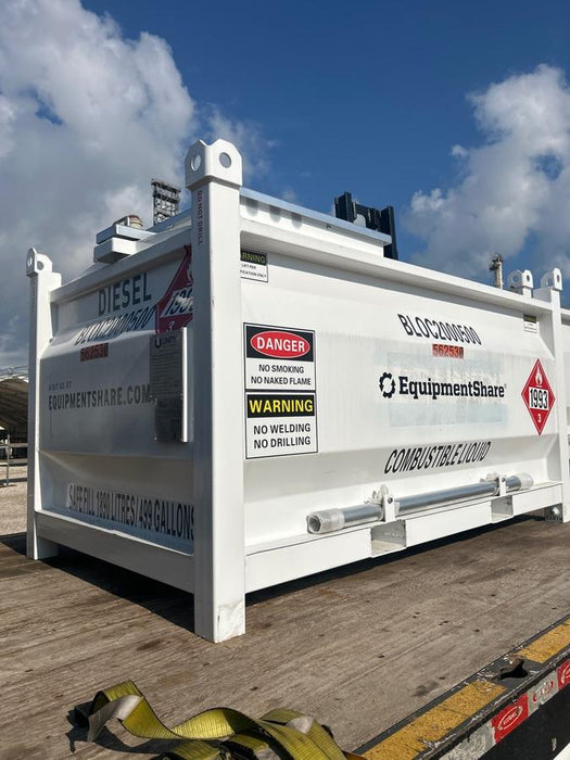 2025 UNITY BLOC 2000