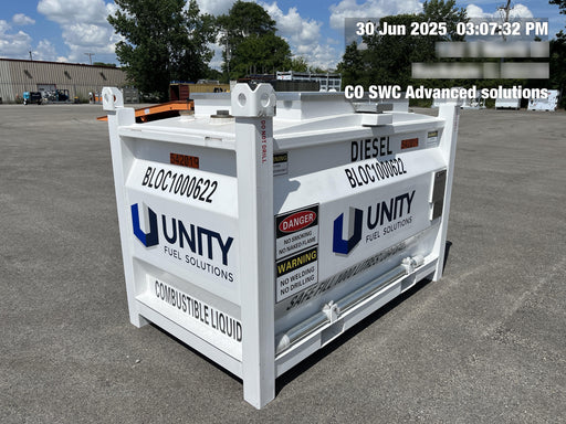 2025 UNITY BLOC 1000