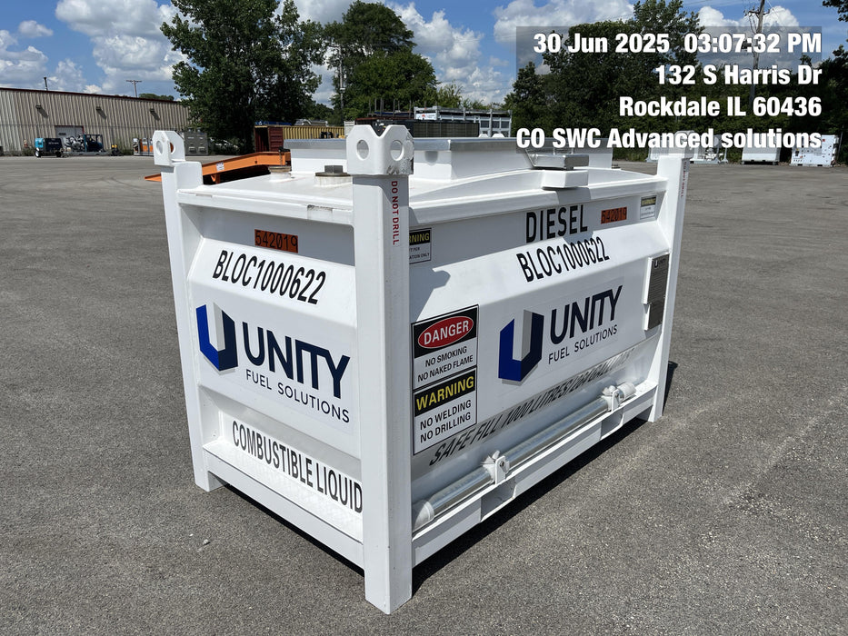 2025 UNITY BLOC 1000