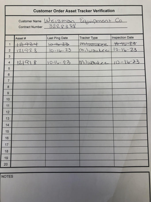 2020 MICHIGAN PNEUMATIC MP-133-ORANGE-NEP