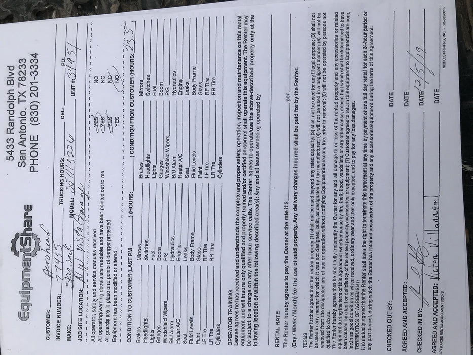 2019 Skyjack SJIII-3226 Standard w/Trojan Batteries
