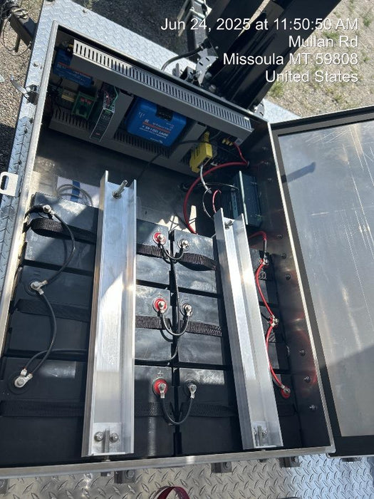 2025 SUN SURVEILLANCE SS-GEN-4543-001