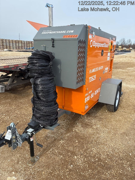 2025 THERM DYNAMICS TD625
