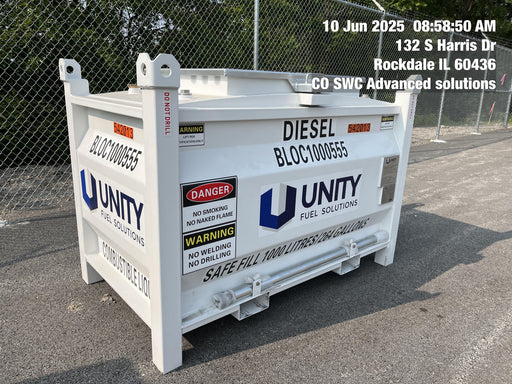 2025 UNITY BLOC 1000