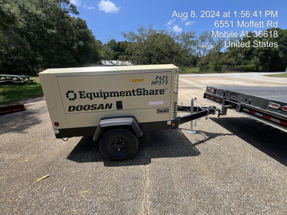 2024 DOOSAN P425/HP375WCU-T4F