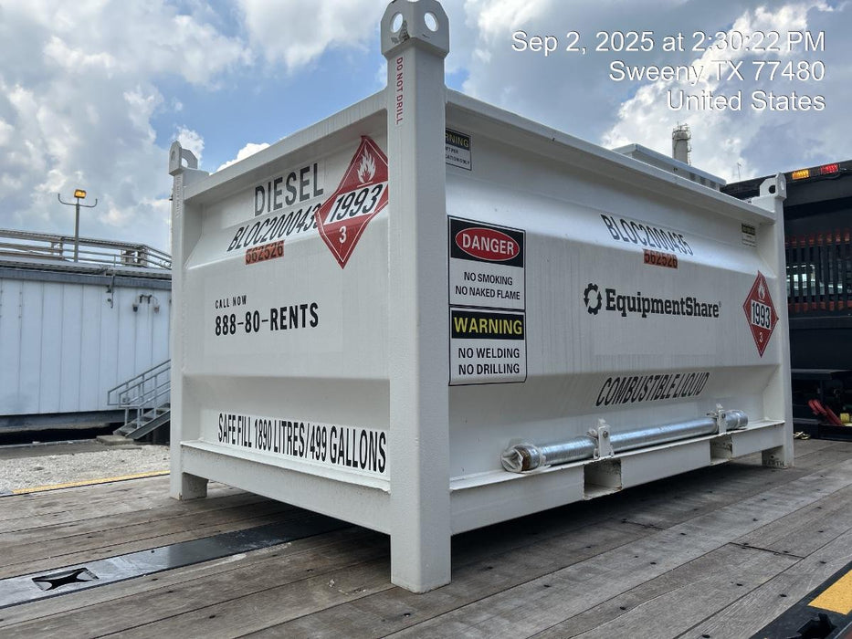 2025 UNITY BLOC 2000